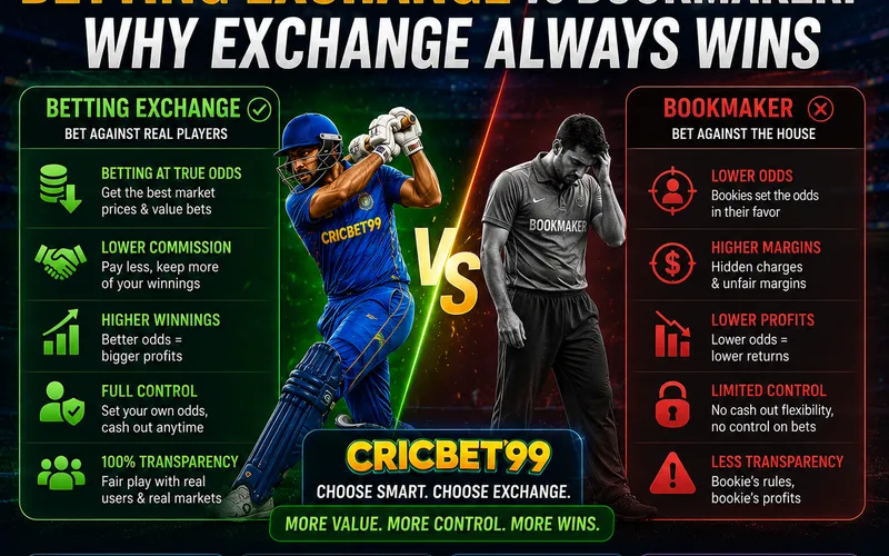 CricBet99 Betting Exchange vs Bookmaker: Why Exchange Always Wins